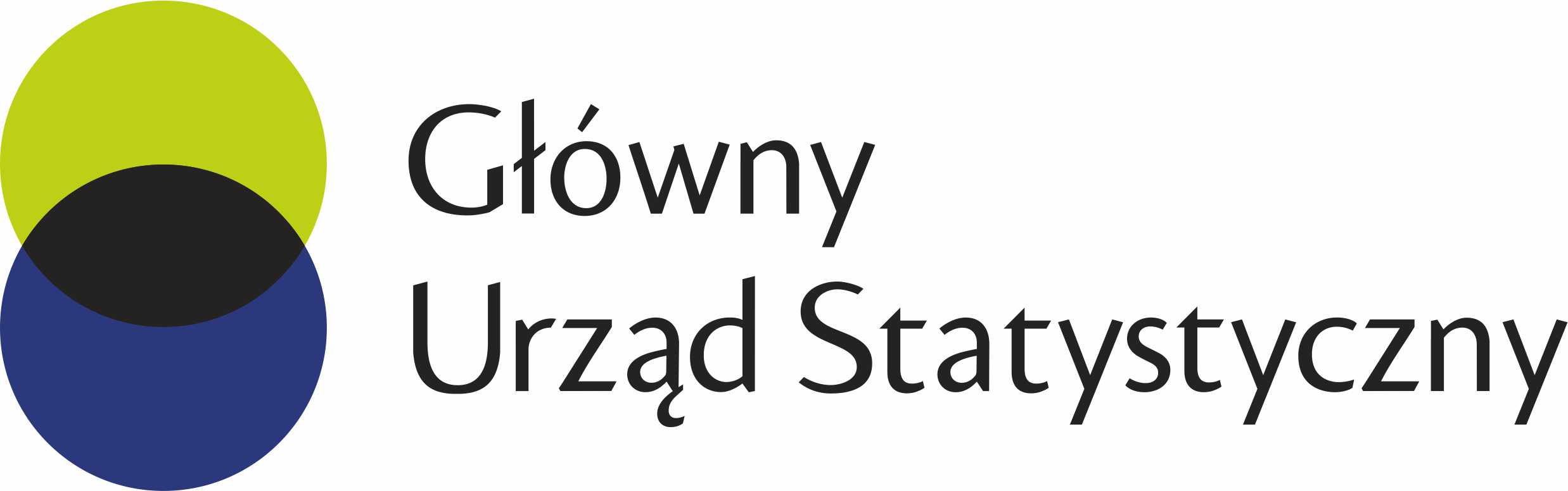 Idź do strony głównej Szóstego Kongresu Statystyki Polskiej